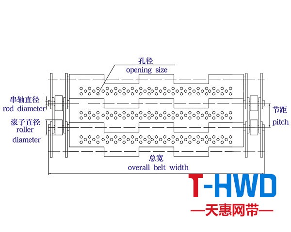 不锈钢链板结构图